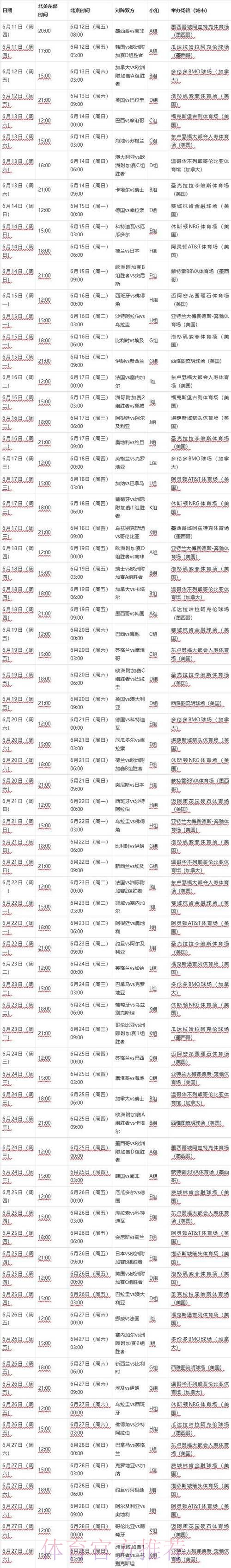 2026年世界杯比赛赛程全方位详解
