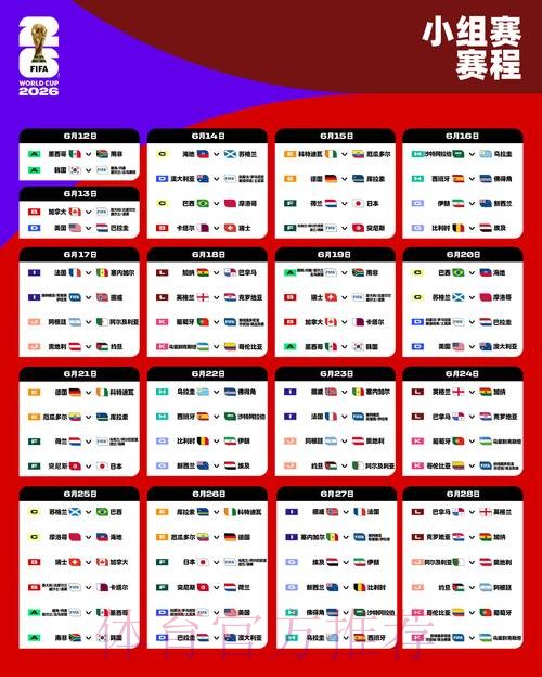 2026年世界杯比赛赛程全方位详解