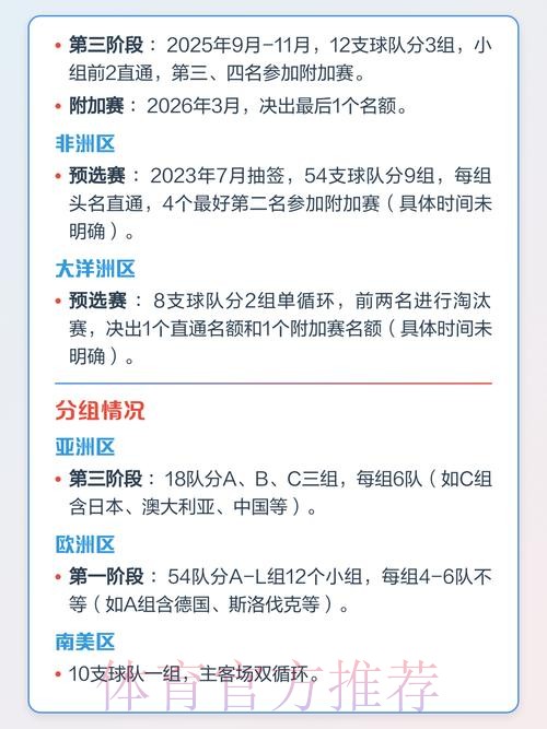 2026年世界杯赛程时间表及详细解析