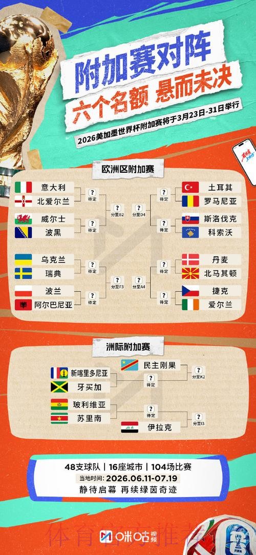 2026年世界杯下注平台使用指南 2026年世界杯下注平台使用指南