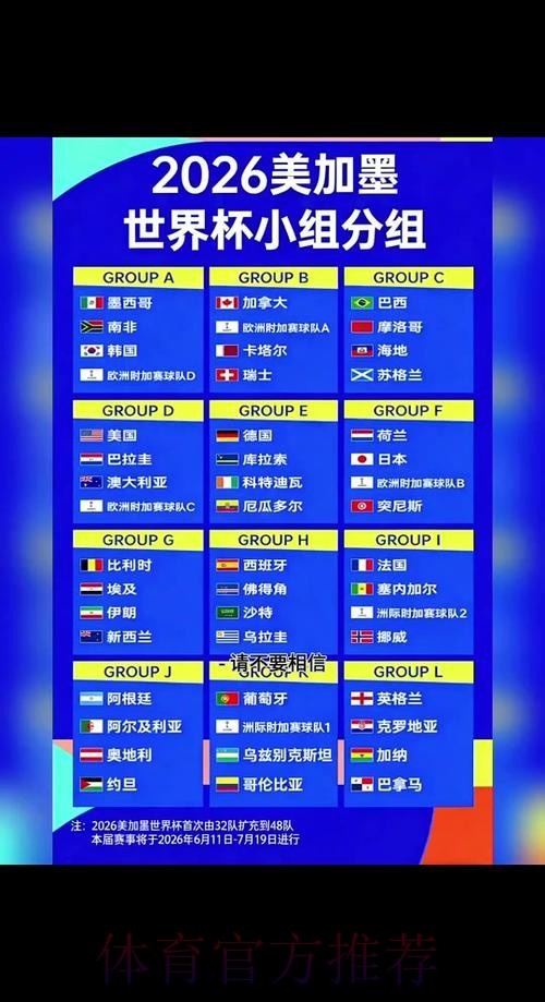 2026年世界杯下注平台使用指南 2026年世界杯下注平台使用指南
