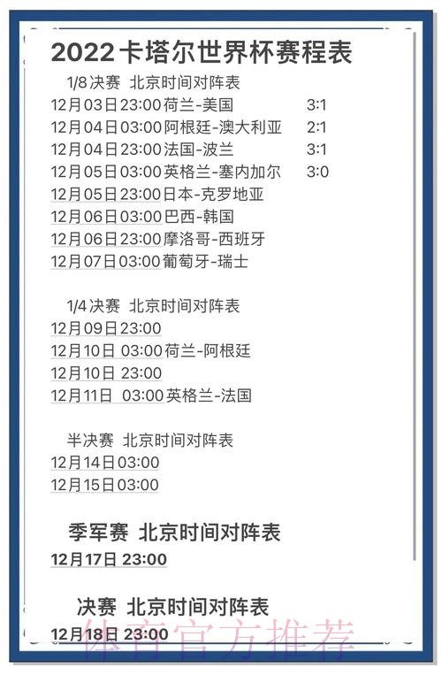 全面解析世界杯赛事预测平台发展趋势 全面解析世界杯赛事预测平台发展趋势
