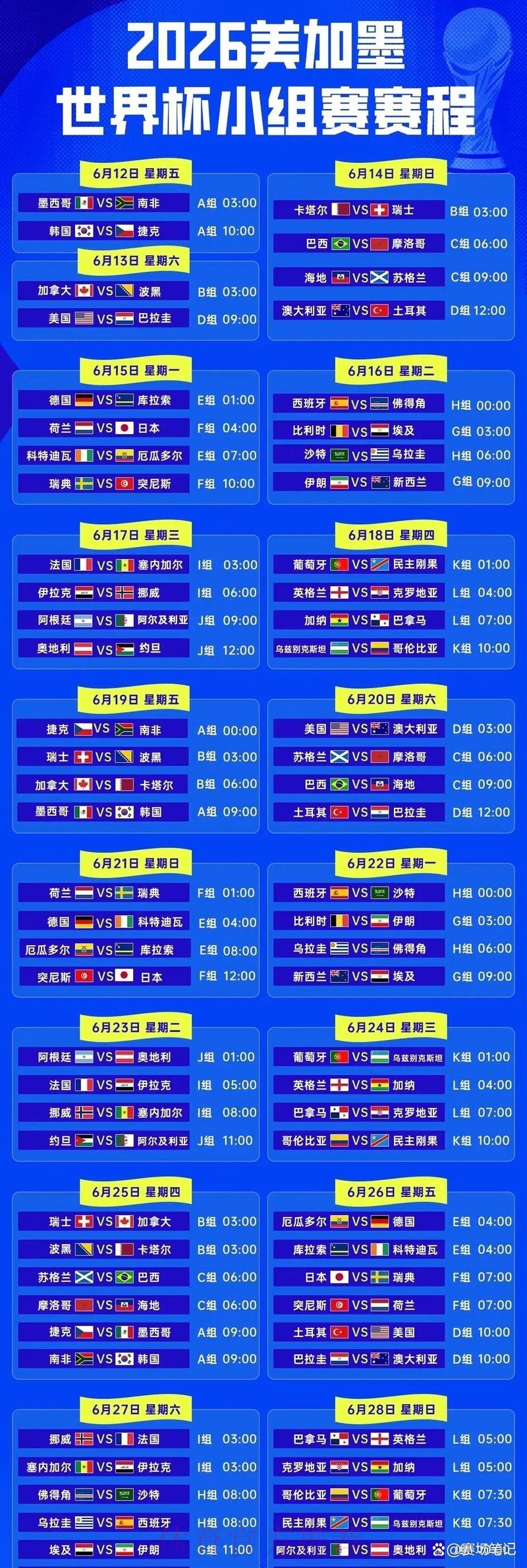 2026世界杯赛程安排最新解读 2026世界杯赛程安排最新解读