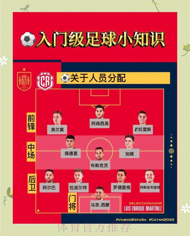 如何安全参与世界杯网上下注