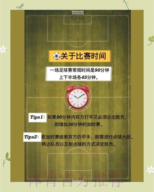 全面解析世界杯竞猜玩法规则