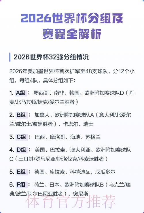 2026世界杯全面赛程分析与深度解读
